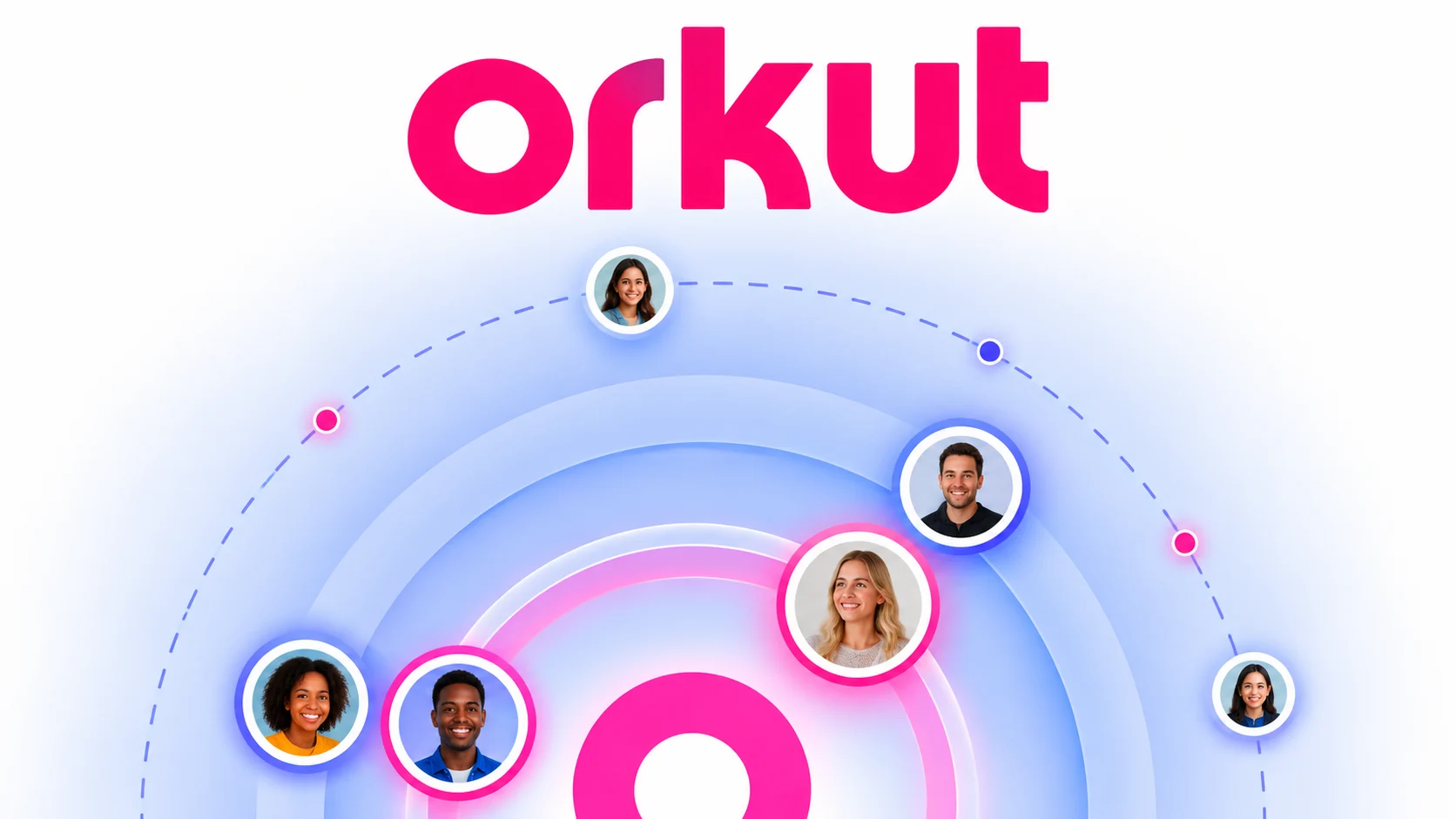 orkot